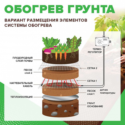 Обогрев грунта CALEO CABLE 15W-90