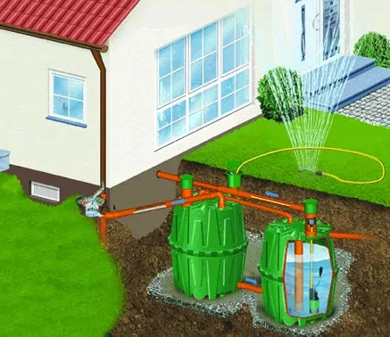 Емкость бочка для воды GRAF Топ 1300 л (323001)